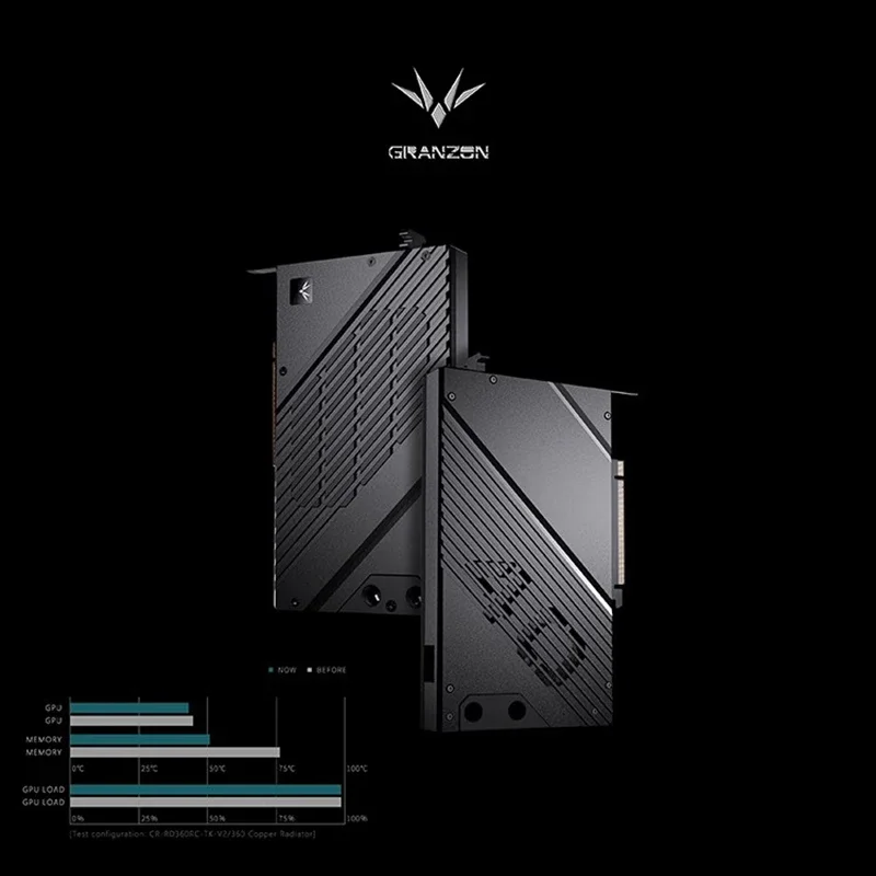 Granzon GBN-RTX4080H GPU Water - Nvidia Vga Rtx 4080 recension och pris
